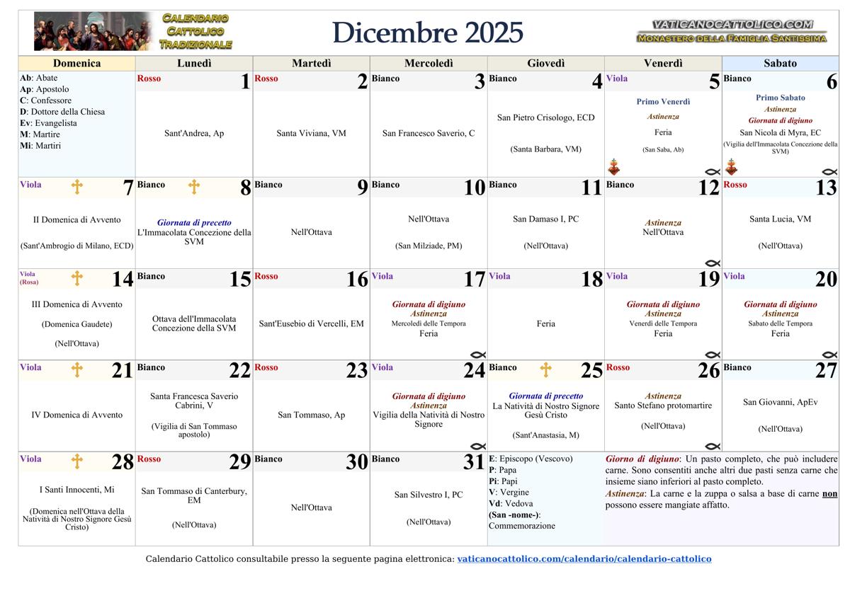 Dicembre 2025