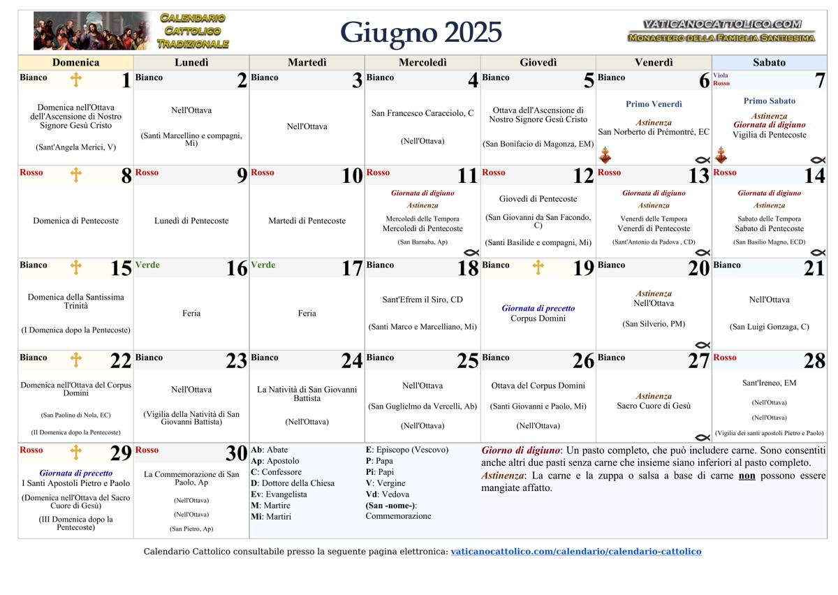 Giugno 2025