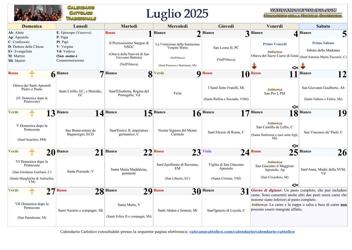 Luglio 2025