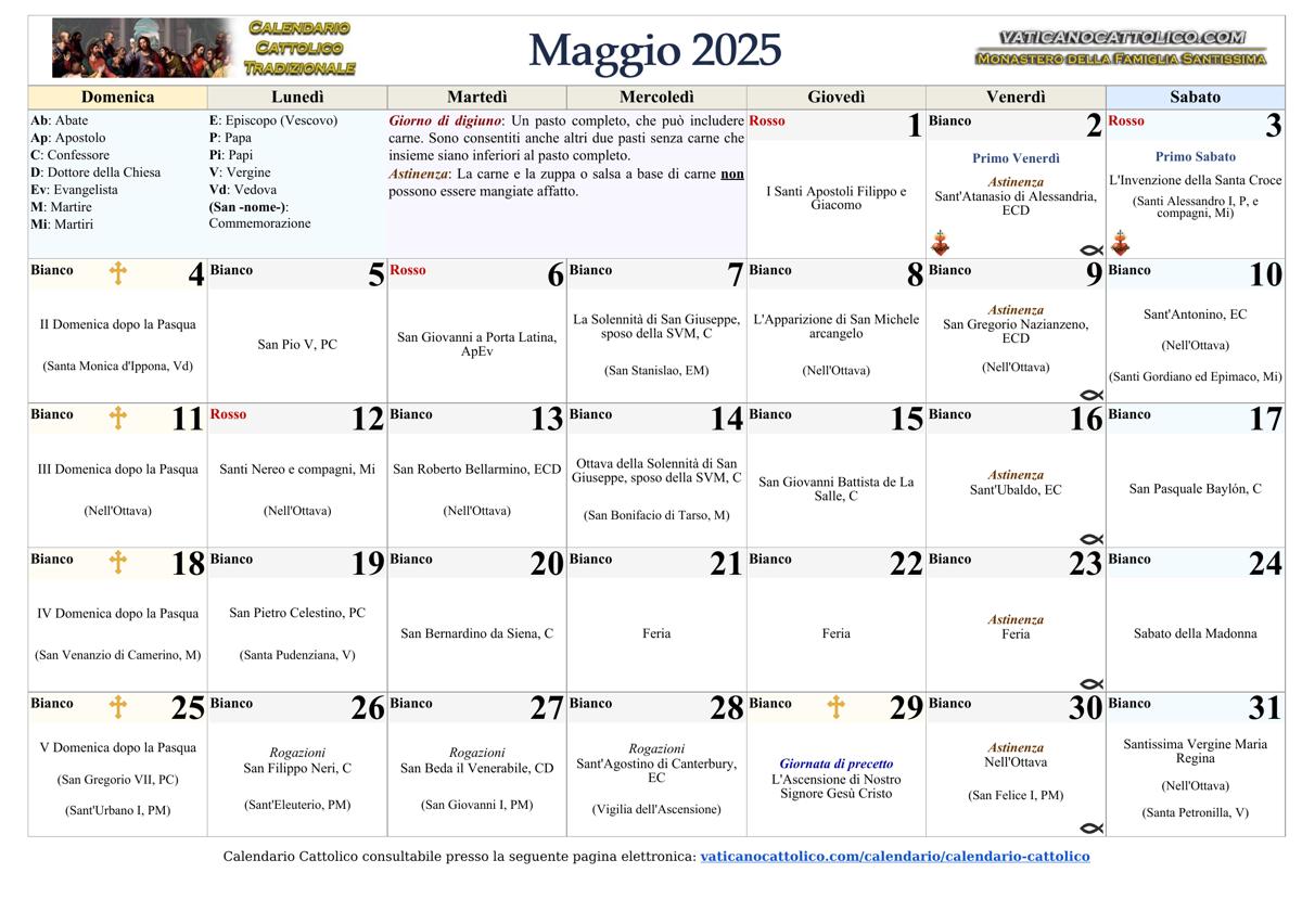 Maggio 2025