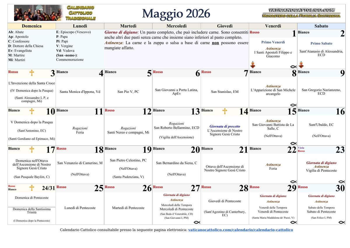 Maggio 2026
