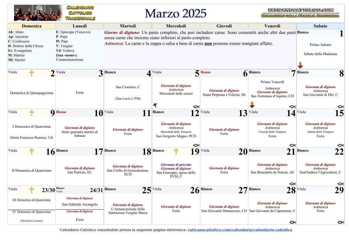 Marzo 2025