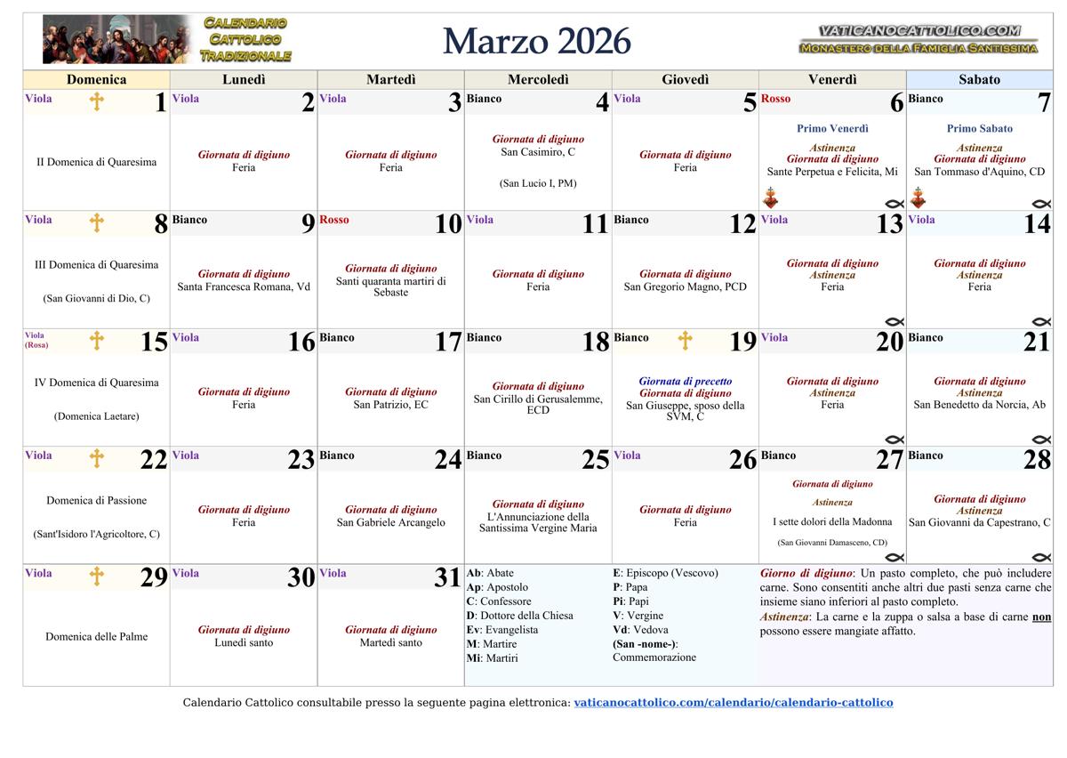 Marzo 2026