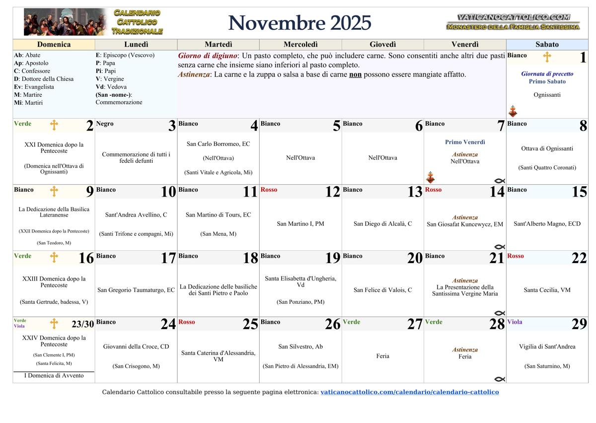 Novembre 2025