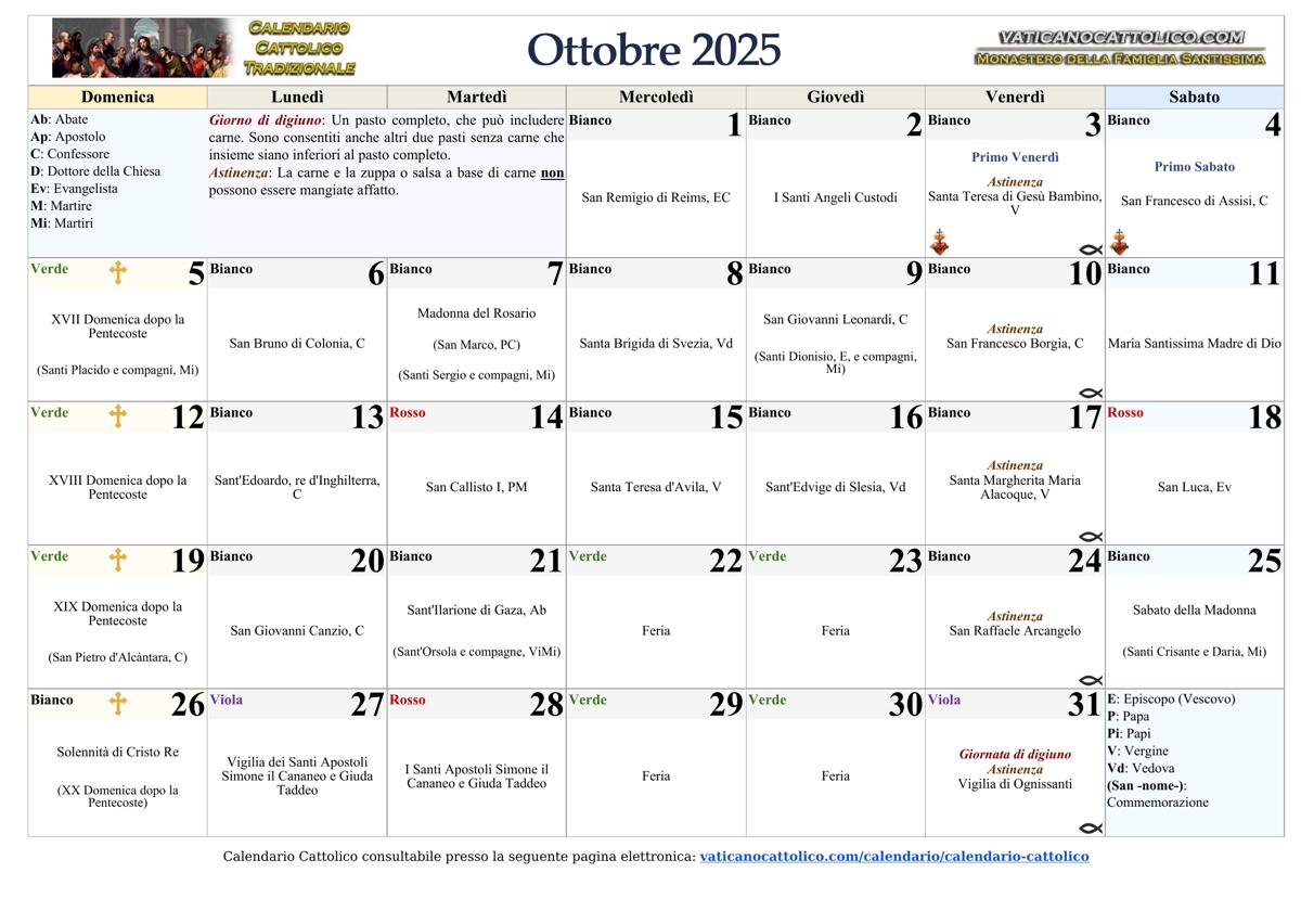 Ottobre 2025