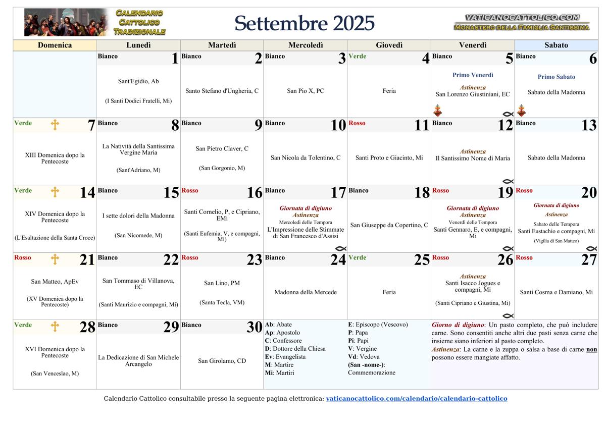 Settembre 2025